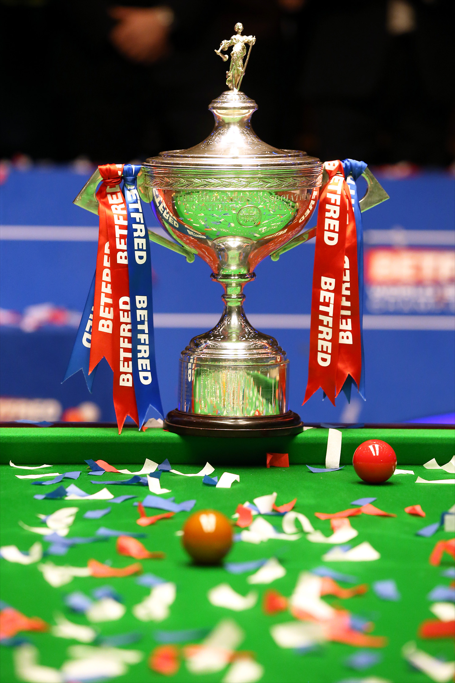 Snooker World Championship Preview