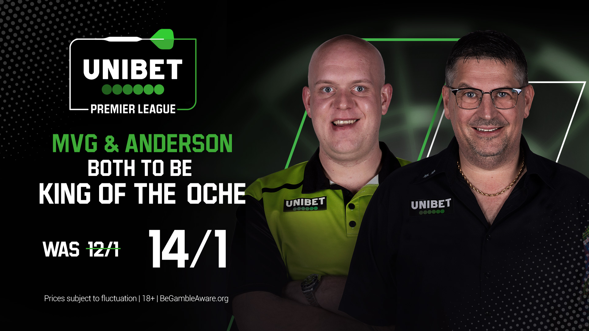 Unibet Premier League Darts Preview Exeter The Gambling Times